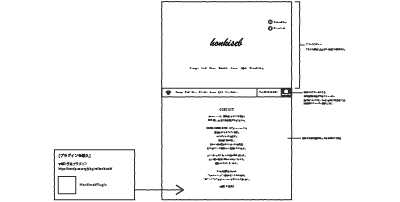 公開後のウェブサイトの修正や機能拡張:HONKIWEB